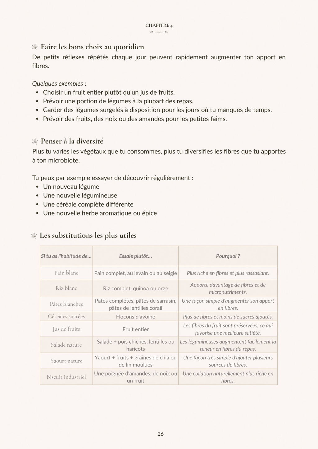 Gut & Glow - Le guide pratique des Fibres