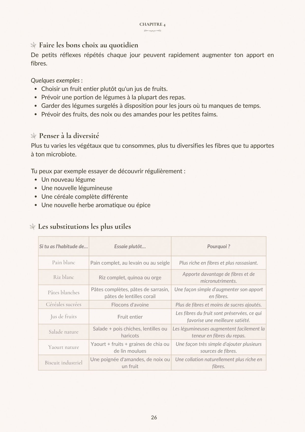Gut & Glow - Le guide pratique des Fibres
